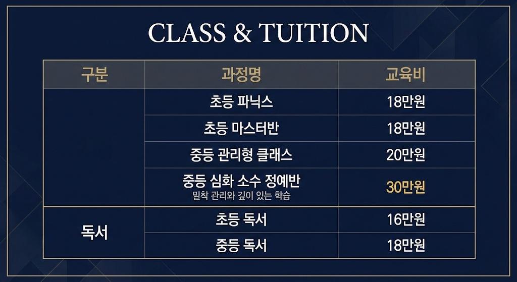 교육비 안내