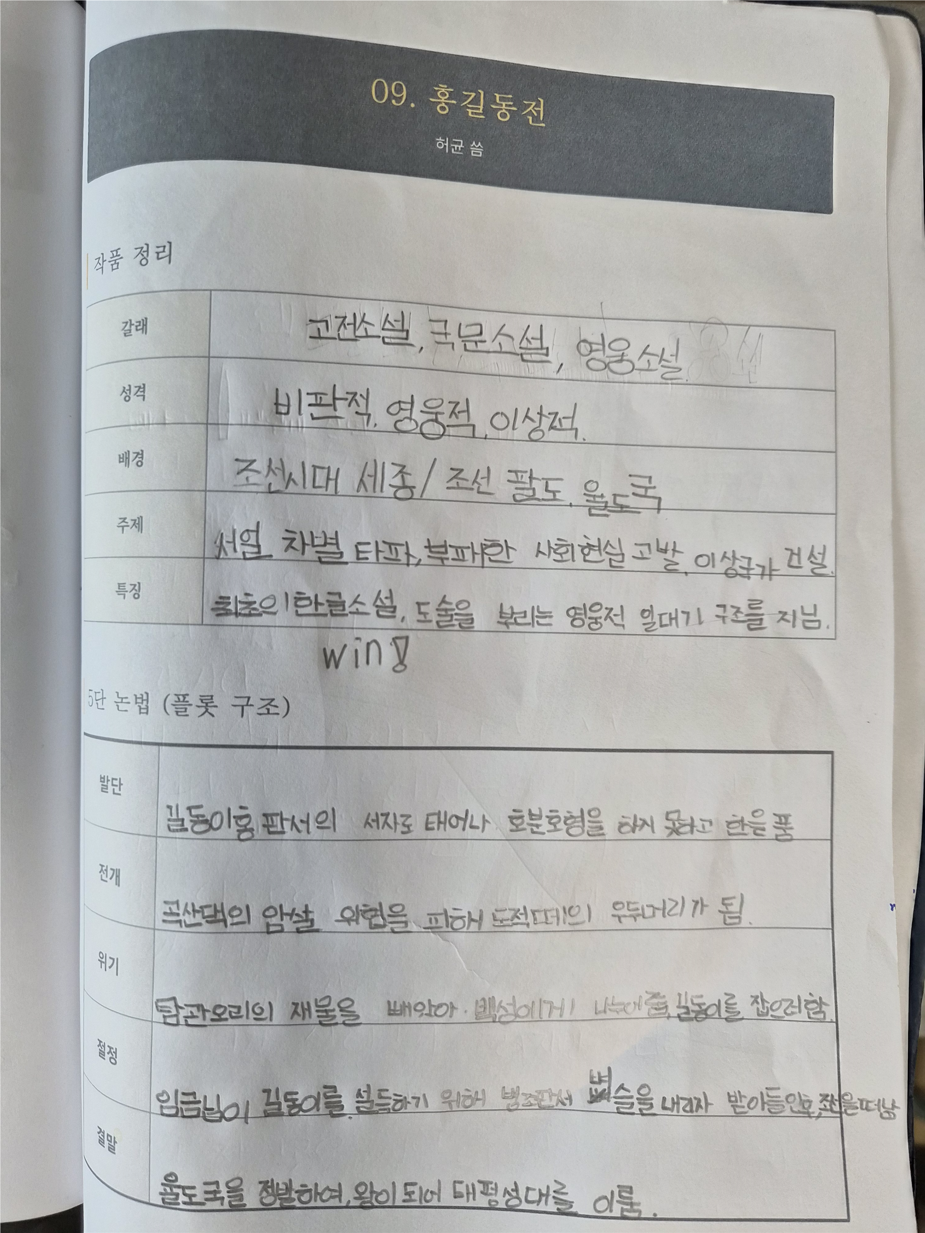 작품 구조 정리